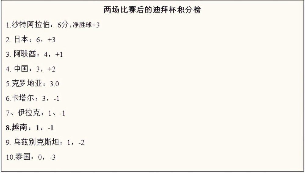 我想每场比赛都进球，如果可能的话，每场都戴帽，但这不现实。